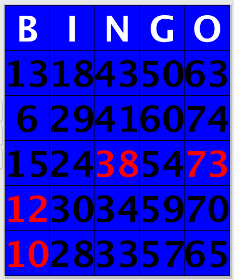 image showing "B" "I" "N" "G" "O" column headings
