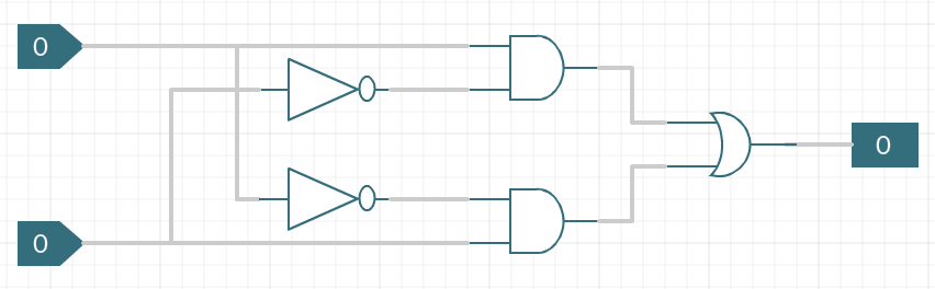 XOR circuit diagram