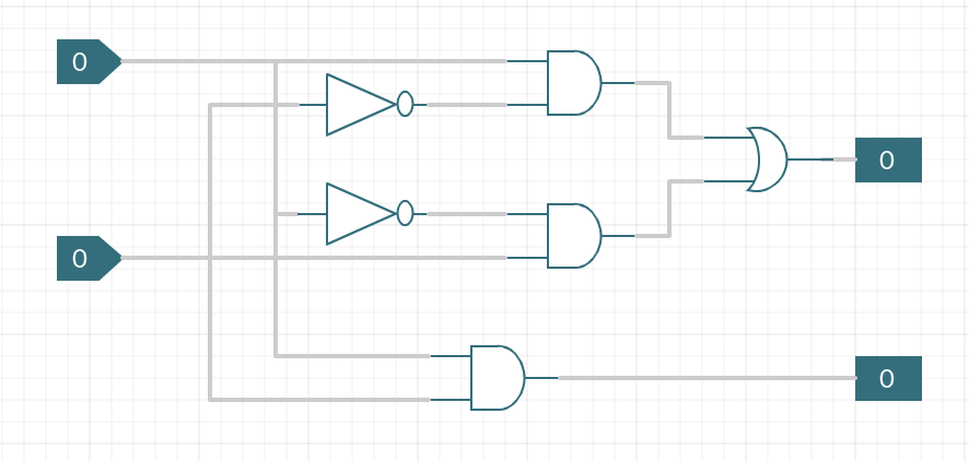 Half-Adder Circuit Diagram