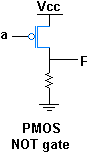 NOT gate as transistor